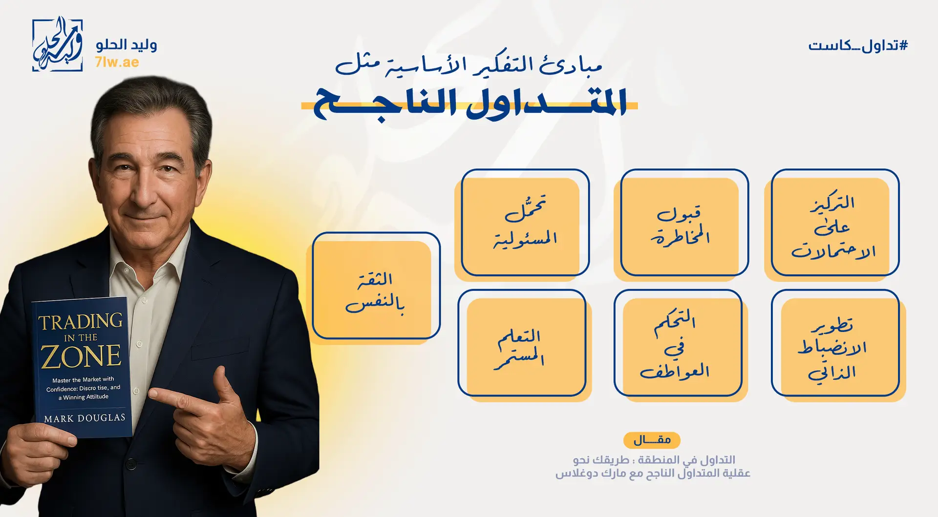 مبادئ التفكير الأساسية للمتداول الناجح من كتاب التداول في المنطقة لمارك دوغلاس