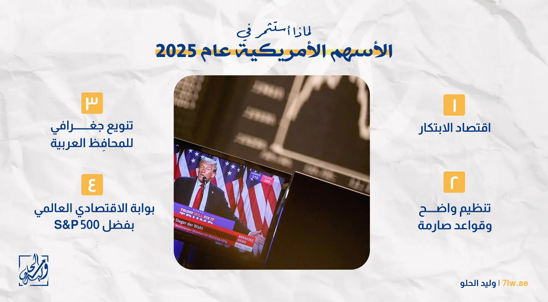 خريطة ذهنية توضح لماذا الاستثمار في الأسهم الأمريكية مربح في 2025