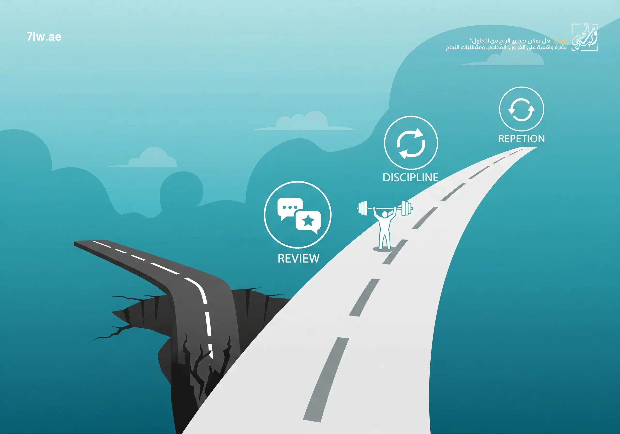 طريق قصير ينتهي بخطر وآخر طويل آمن يعكس التوقعات الواقعية في التداول.