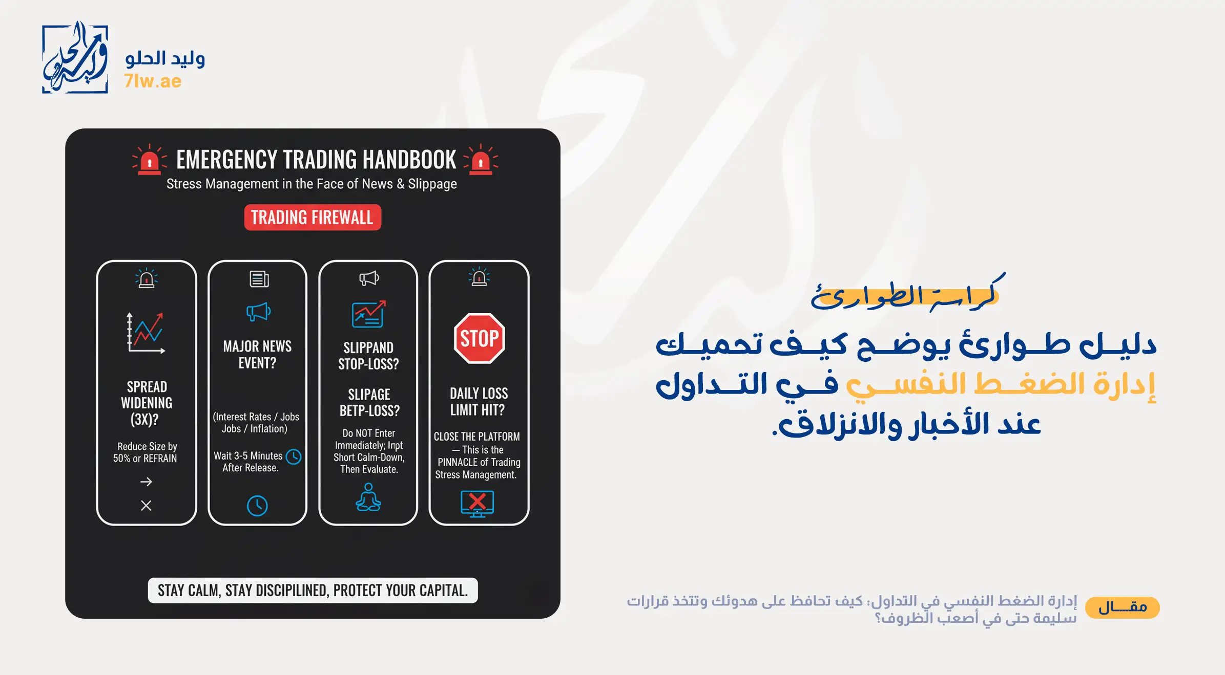 دليل طوارئ يوضح كيف تحميك إدارة الضغط النفسي في التداول عند الأخبار والانزلاق.